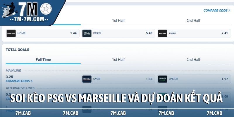 Soi kèo PSG vs Marseille và dự đoán kết quả chuẩn