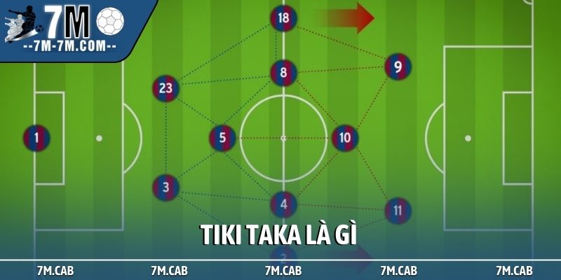 Tiki Taka là gì