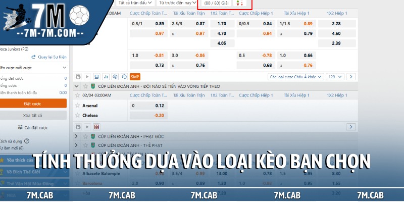 Tính thưởng dựa vào loại kèo bạn chọn